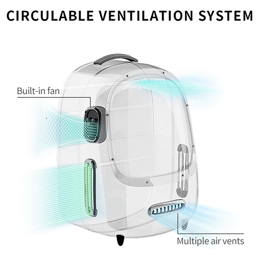 Cat Backpack Carrier with Inbuilt Fan & Light